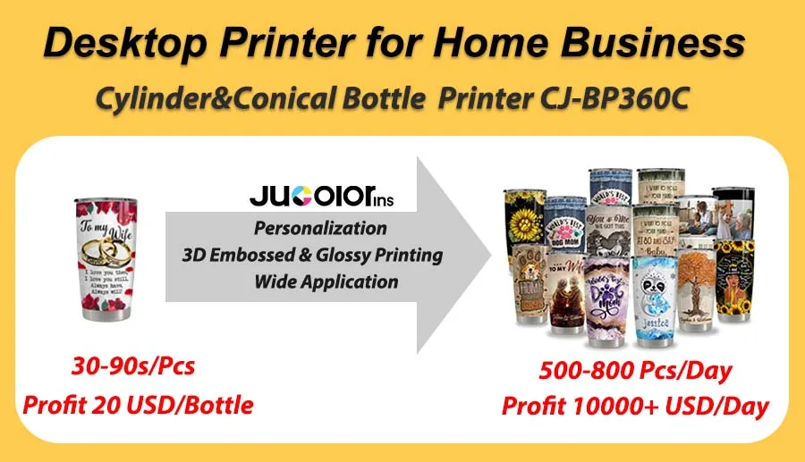 Jucolor Digital Bottle 360 Degrees Printing Machine for Tumbler Glass Can Flask