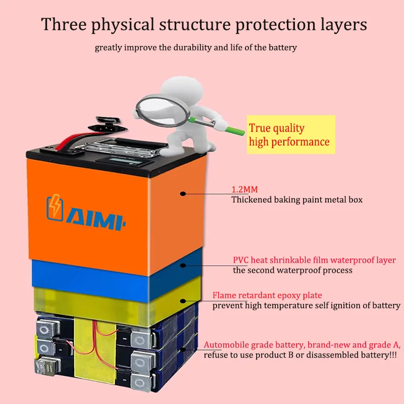 Lifepo4 Rechargeable battery pack 24v 36v 48v 60v 72v 96v lithium ion battery 12v 100ah 200ah 300ah 400ah 500ah 40ah 50ah 250ah