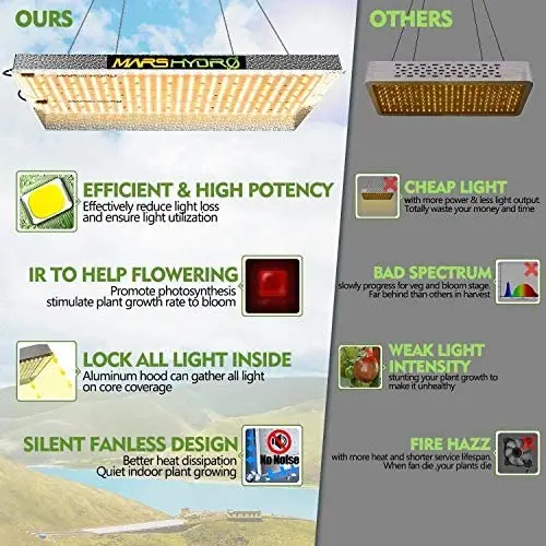 Mars Hydro TSW2000 USA Free shipping Full Spectrum LED grow light for 4x4 and 5x5 grow tent replace 800w or 1000w HPS HID
