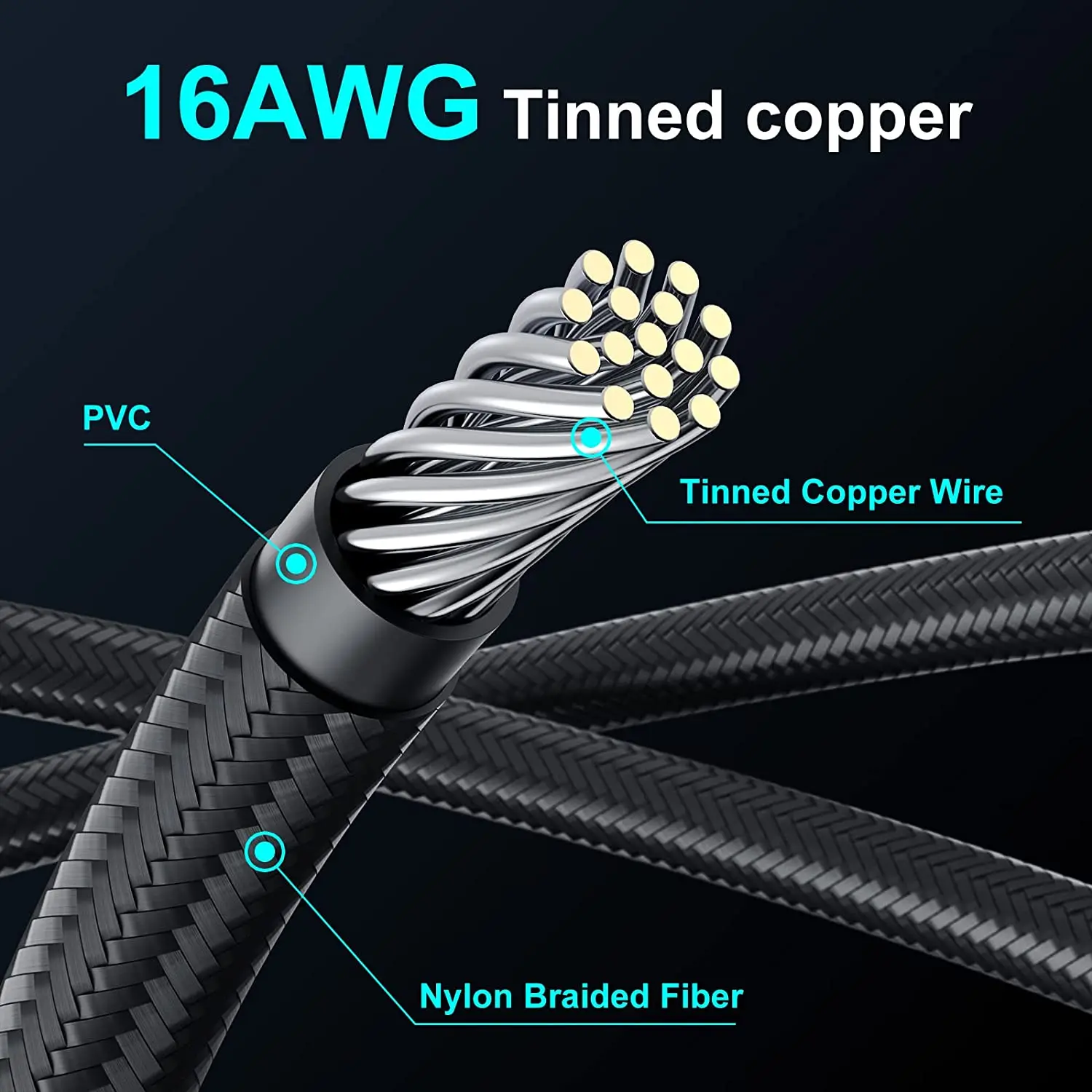 12VHPWR 16Pin Extension Cable 16Pin(12+4) Male To 2X8Pin Female PCI-e 5.0 Sleeved Extension Cord GPU Power Cable