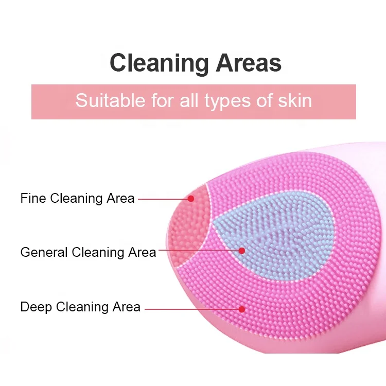 Multi-functional USB DC Rechargeable Electronic Silicone Sonic Face Brush Electric Waterproof Facial Cleansing Brush