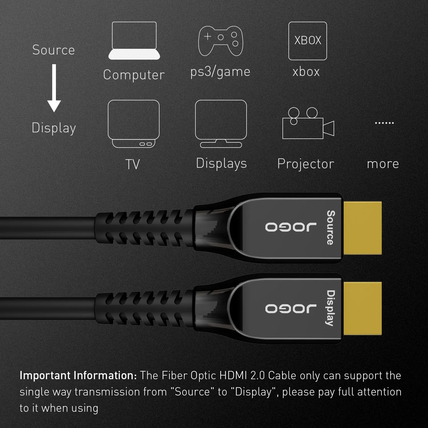  Высококачественный Кабель HDMI из оптического волокна 8K 60HZ 48 Гбит/с до 100 м для PS5