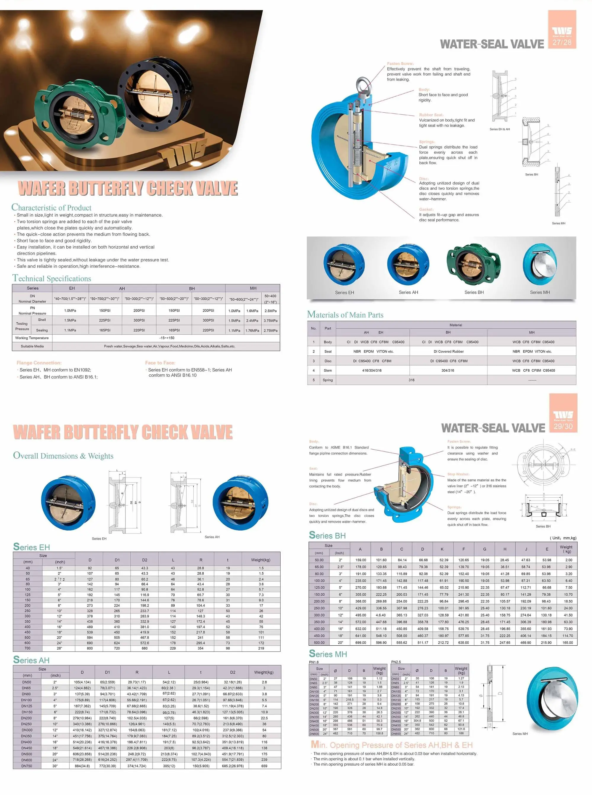 Single-plate Wafer Check Valve Water Industrial Series OEM TWS Standard Hydraulic 3 Years Check Valve Brass Nickel Plated ISO CE