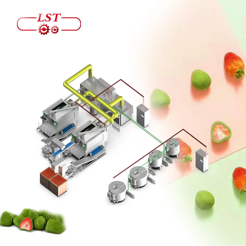LST High Quality Big Capacity Chocolate Jelly Candy Rotary Coating Machine