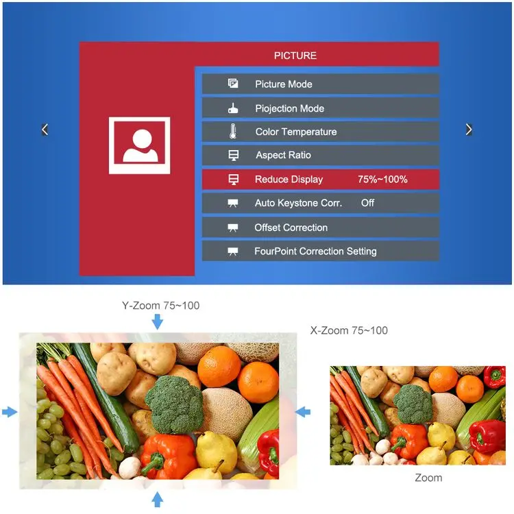 OEM/ODM TouYinger T7 T7K HD LED Home projector 720 Full HD video USB beamer for Cinema, 4000 lumens Android projector