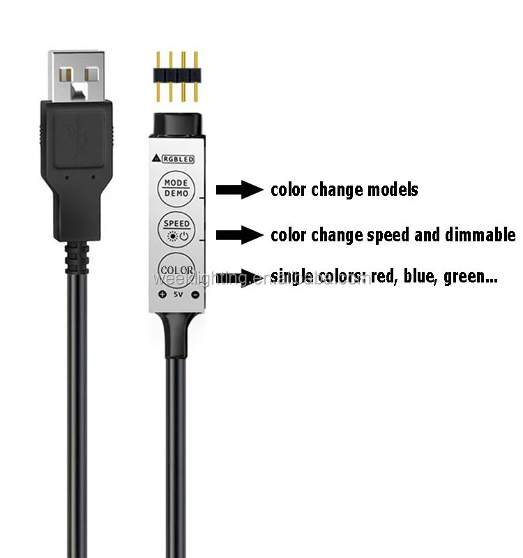 USB ТВ LED полосы освещения ПОДСВЕТКА SMT 5050 с несколькими цветами RGB цвет световой шнур для и ноутбук WL-USB3K-02