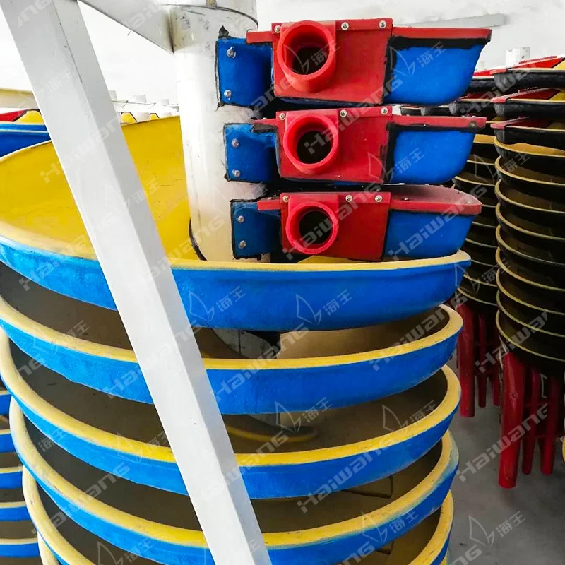 Haiwang Chrome Wash Plant Chromite Ore Separation Concentrator Sprial Separator Gravity Spiral Chute