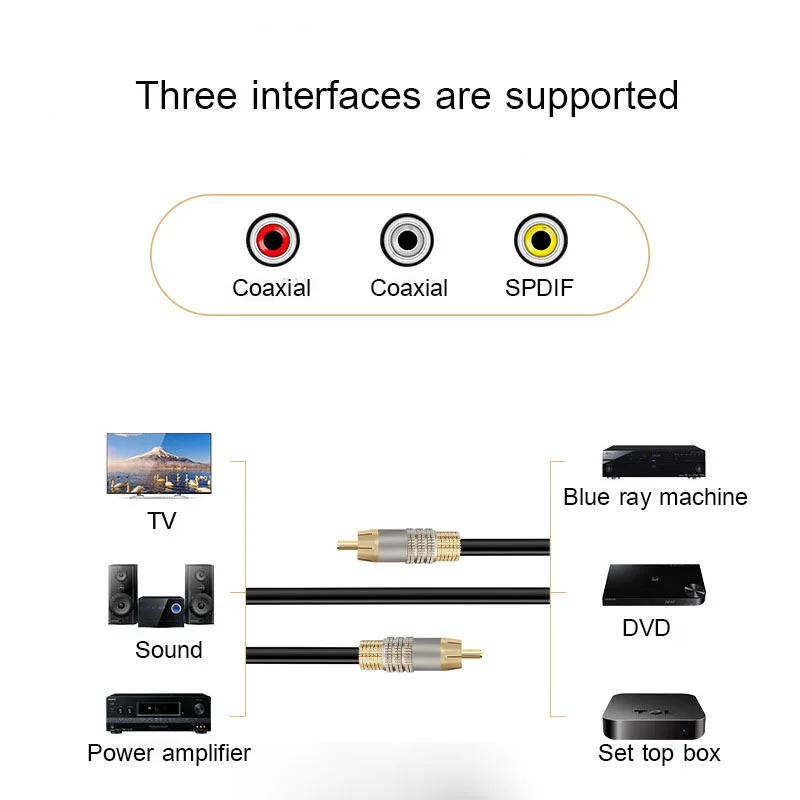 Support Customization 24k Gold Plated 0.5 1.2 2 3 5m Male To Male Rca Audio Cable For Laptop Tv Dvd