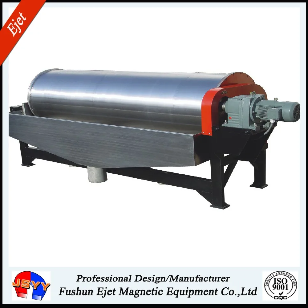 Advancements in Limonite Ore Concentration Methods