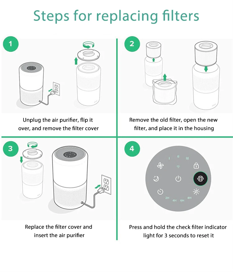 KA Vacuum Cleaner WD 2200 WD2  MV2  Wet & Dry Cartridge Cylindrical Portable Filter 6.414-552.0