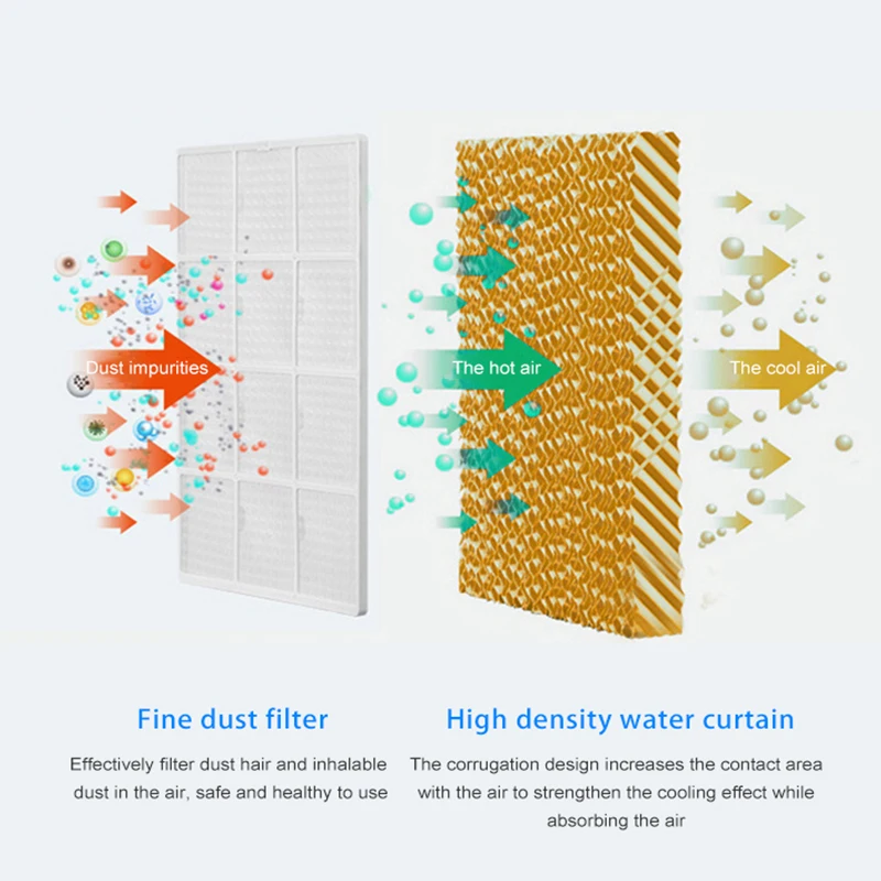 Factory Price Custom Portable Standing Air Conditioner Compact Portable Air Conditioner Portable Air Cooler For Camping