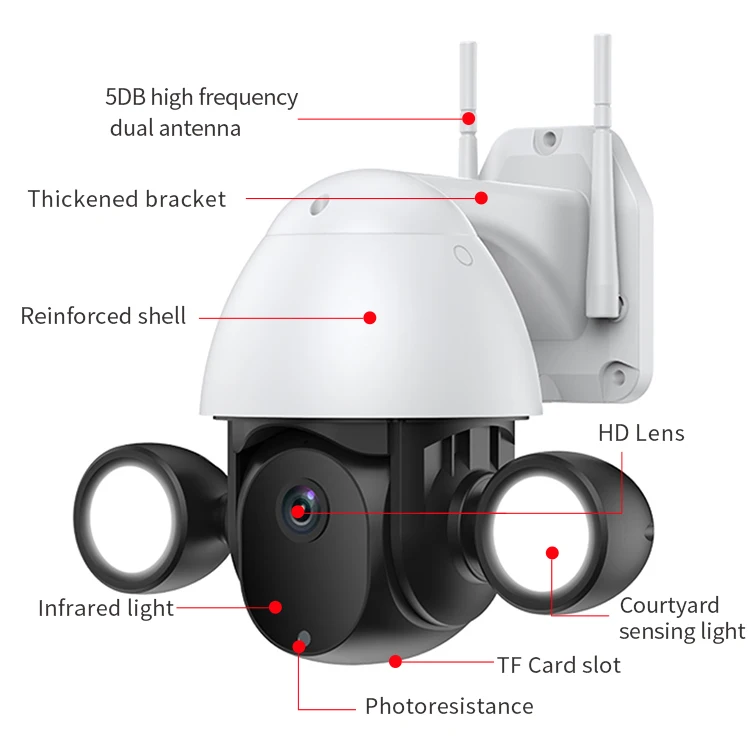 Wireless 3MP Tuya WIFI Floodlight POE PIR Tracking PTZ CCTV Security 360 On vif Waterproof Camera Home Security System