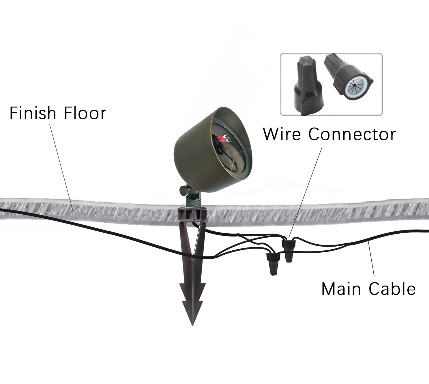 RAL-8106H для наружного освещения с лампой PAR36