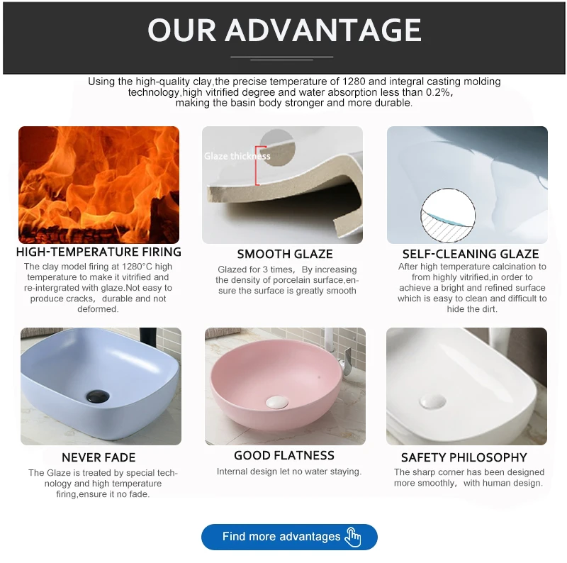 Porcelain Bathroom Vanities Wash Basin Factory Above Counter Basin Vanity Tops