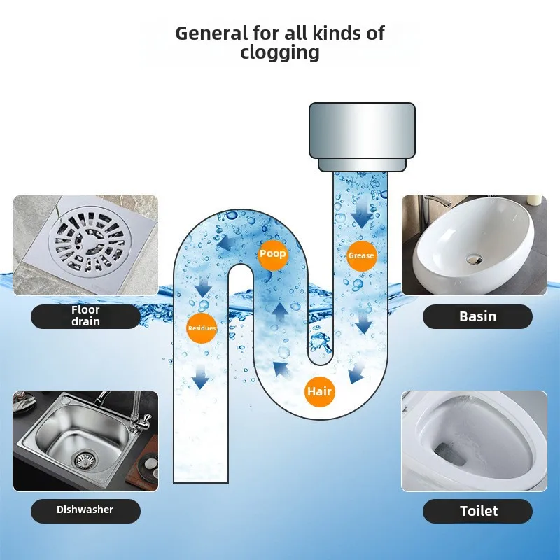 Popular Pipe Dredging Agent Sink Drain Cleaner Powder For Kitchen Sewer Toilet Brush Closestool Clogging Cleaning Tools