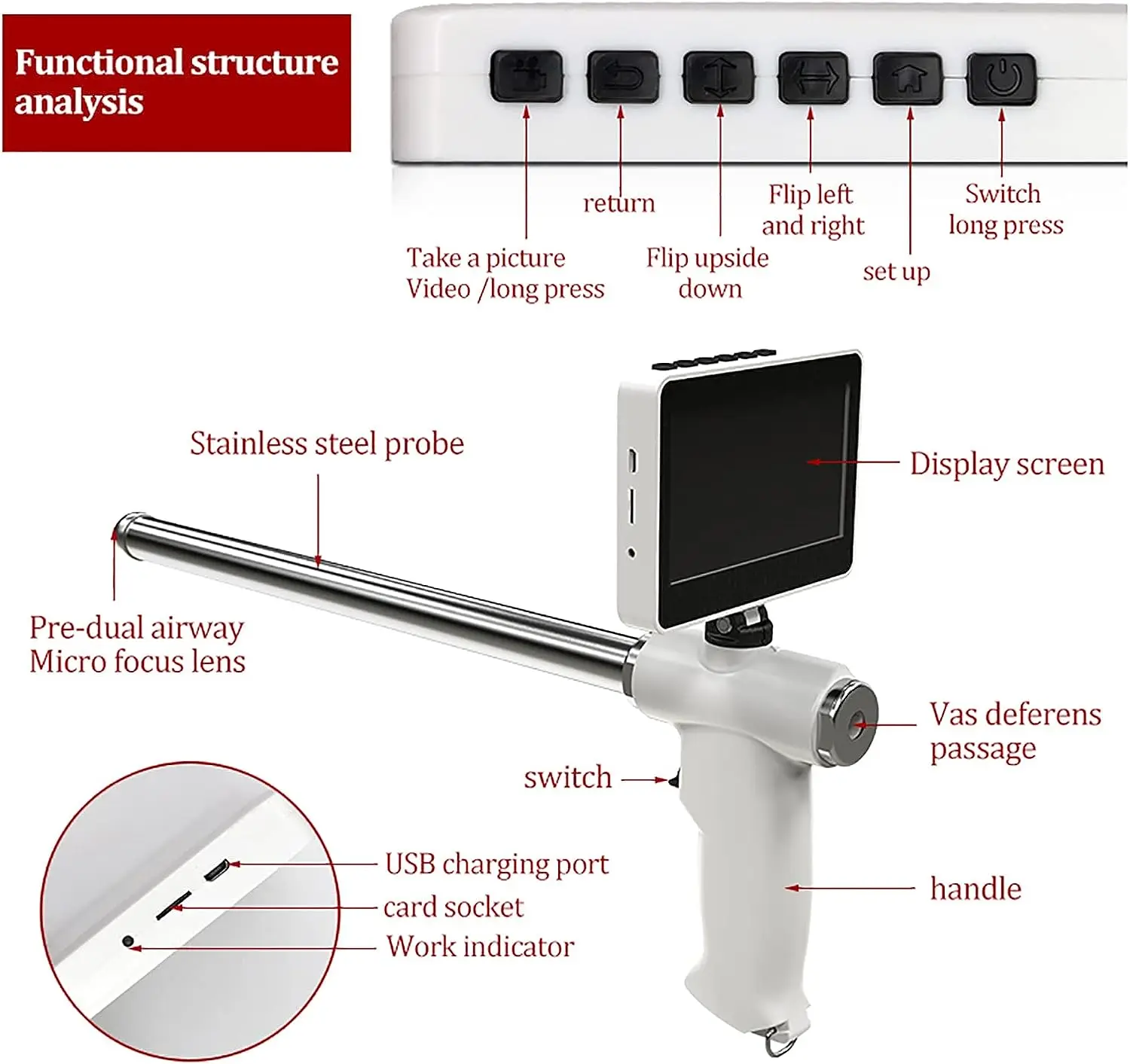 Farm Digital Ai Gun Artificial Insemination Cow Gun With Camera Ai Gun Artificial Insemination For Goat