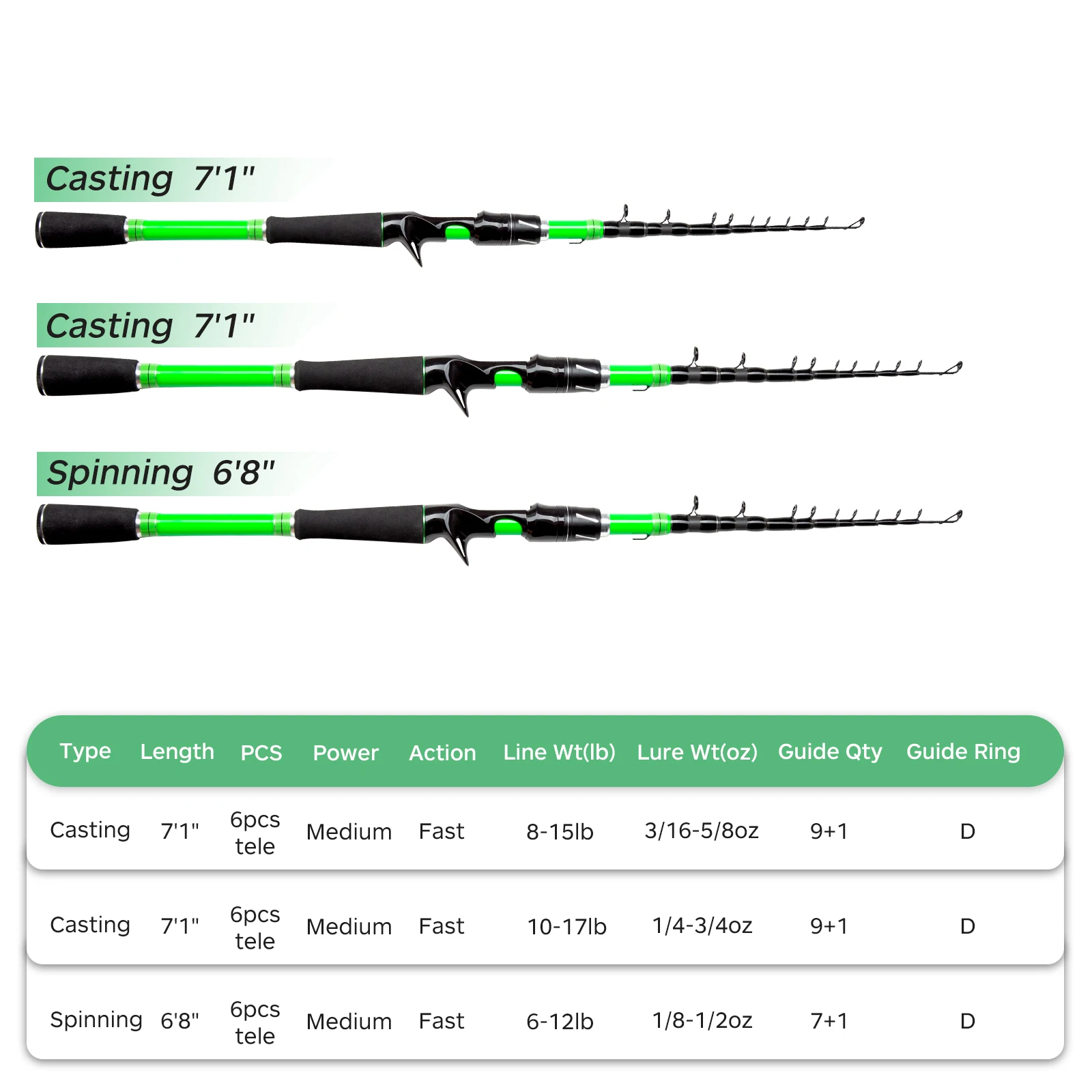 cheap ultra fishing rod and reel combo carbon freshwater bass telescopic fishing rod