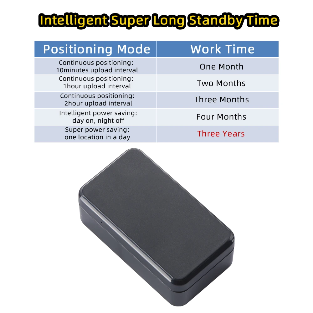 6000mAh Magnetic SIM Card Tracking Device Real Time Locator Car GPS Tracker For Universal Car Vehicle Motorcycle
