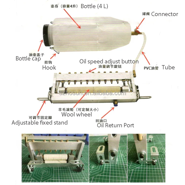 Высококачественный штамповочный станок, двухсторонний масляный питатель, Масляная смазка для стемпинга