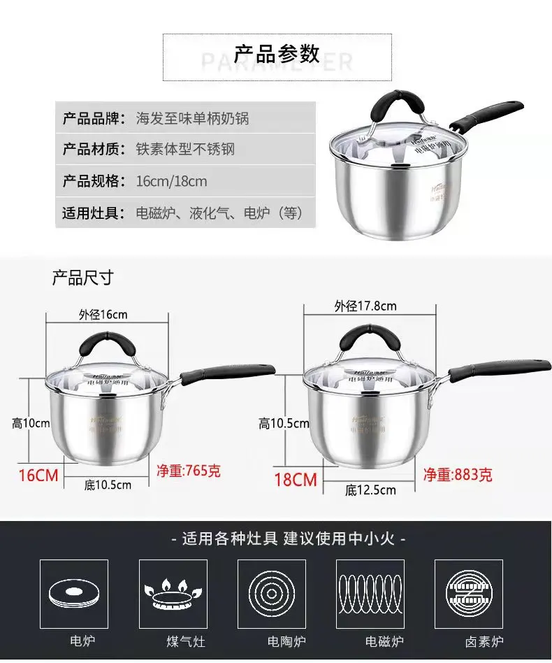 Кухонные принадлежности из нержавеющей