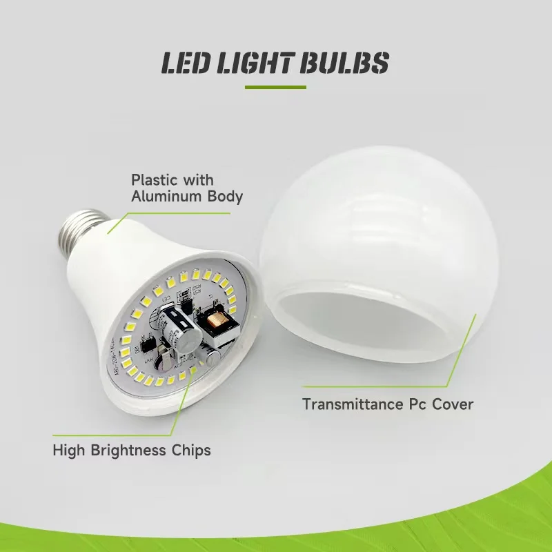New Model energy saving light indoor Lighting5W 7W 9W 12W 15W 18W 25W  B22 E27 Led Bulb Light Lamps