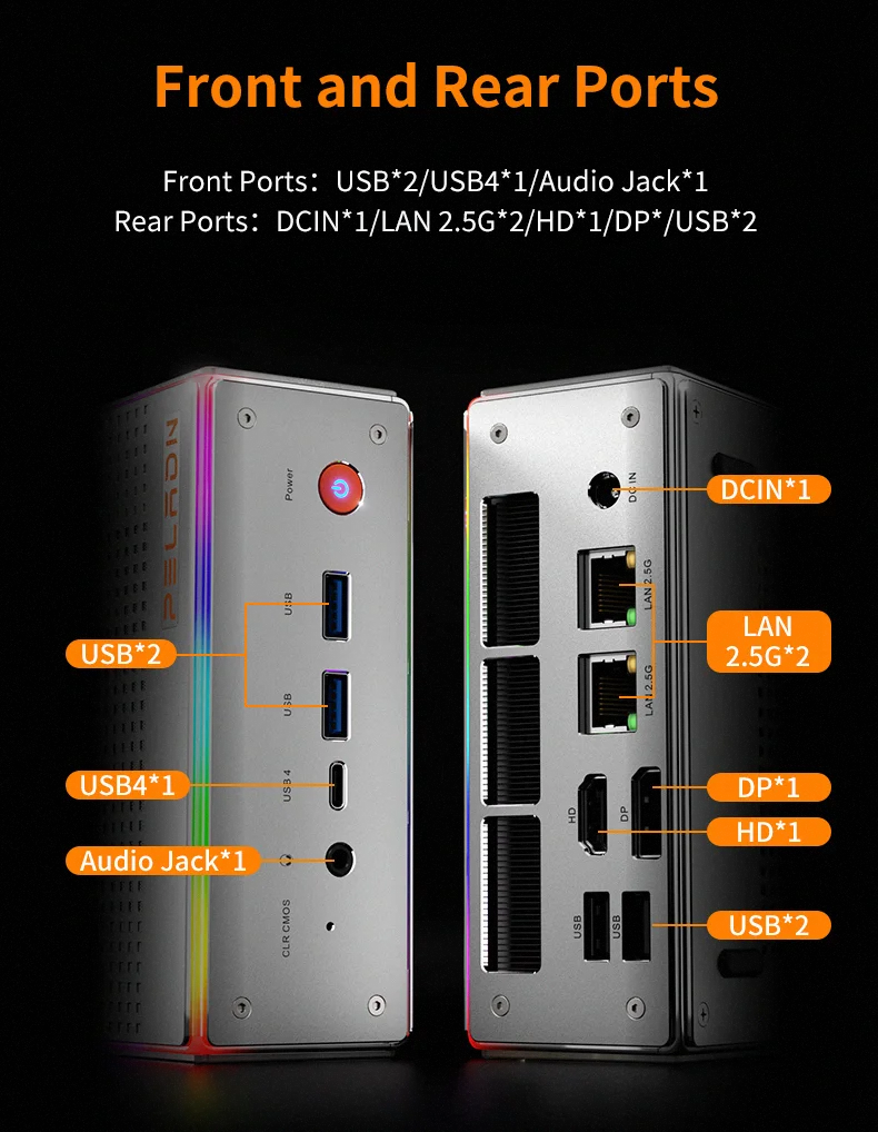 Mini PC New 11th Generation Intel Core i5 i7 4C/8T Processor Win 11 Pro Mini Computer with 2*DP 2*HD-MI 2*LAN 3*USB3.2 Type C