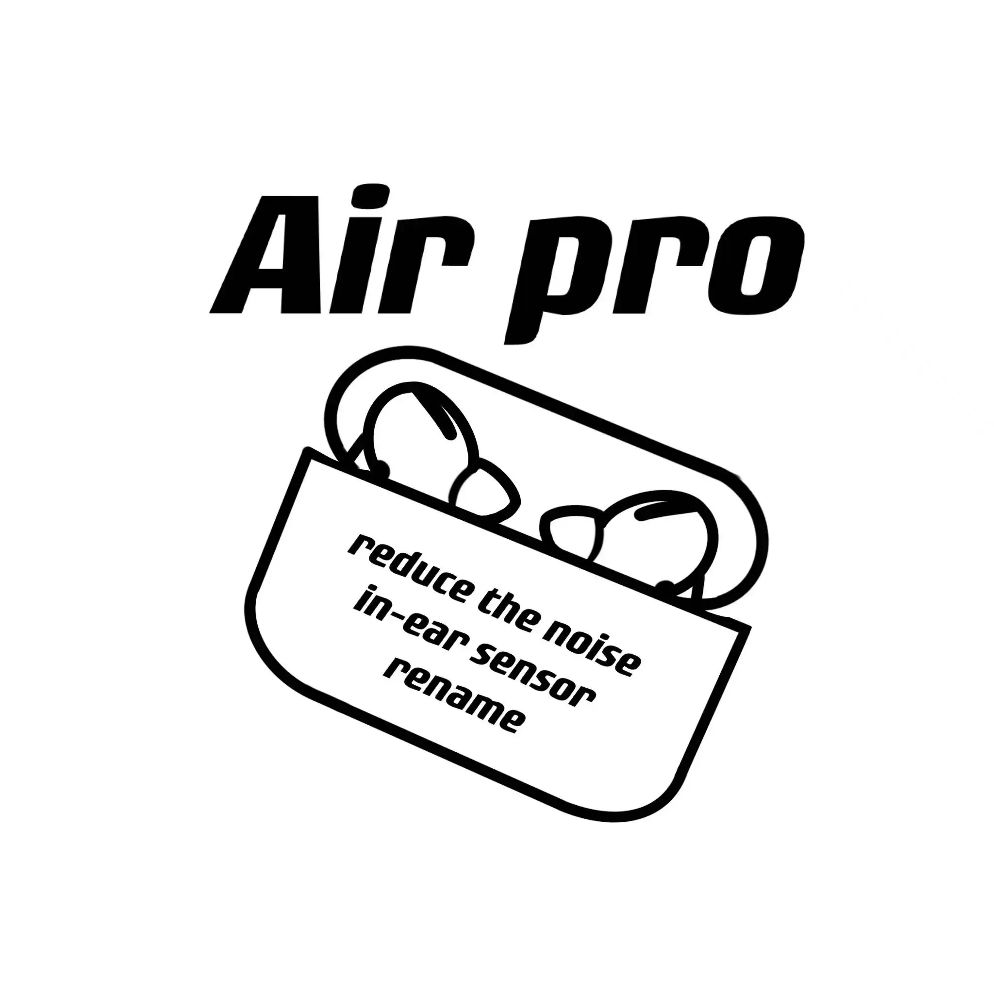 Appled Used Mobile Phones for iphone 11pro promax 64 256gb smartphone Low Price refurbished smartphone case Wholesale Cellphones