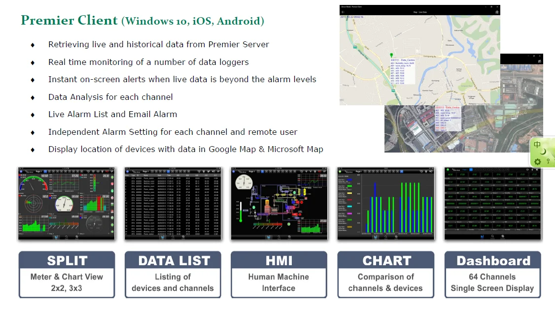 Multipoint Data Logger Gsm/gprs wireless gps tracking device gps tracker with temperature sensor