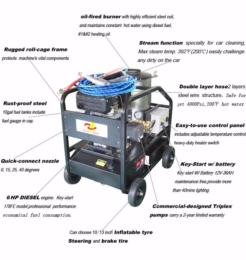 diesel engine hot water pressure washer car wash equipment