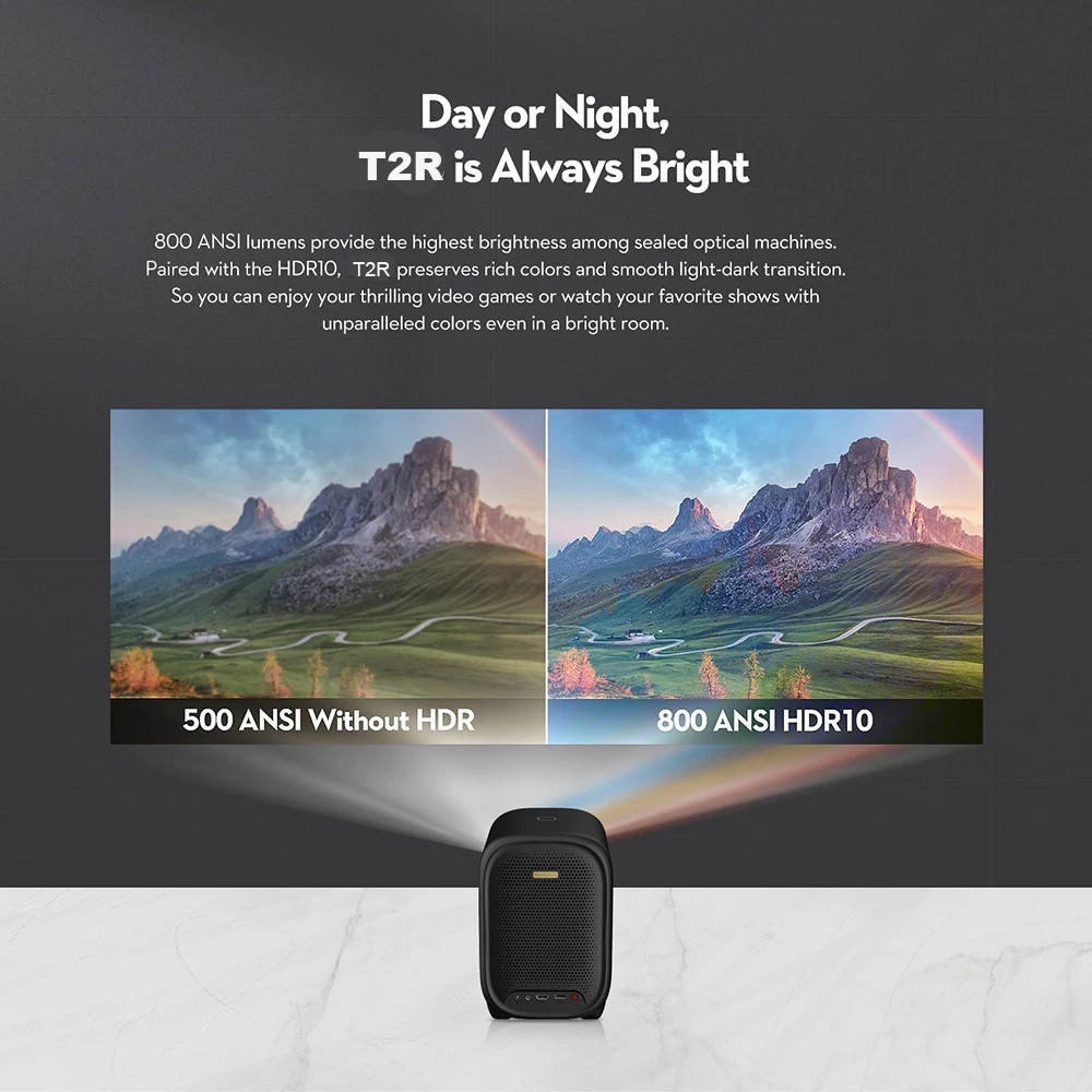 2023 T7 Max Home Cinema 800 ANSI Lumens Overhead Projector with Linux TV  Google Certificate Netflix 4K 30fps Beamer 3D