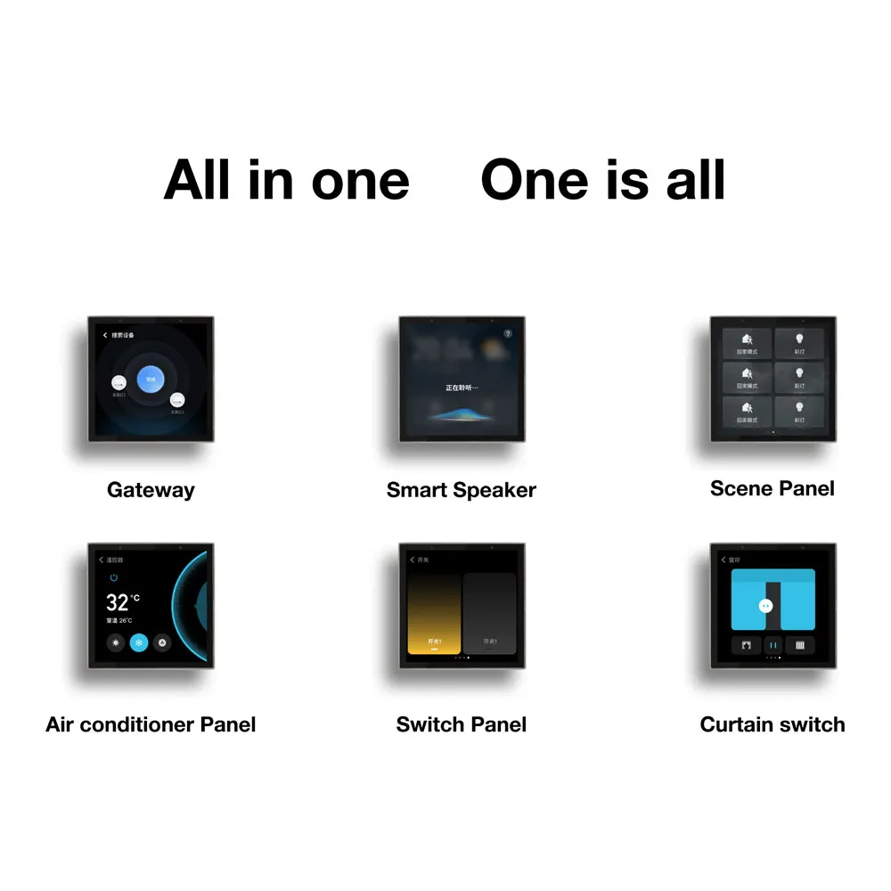 SZMYQ 4 Inch Tuya Smart Home WiFi Zigbee Control Panel Work With Google Alexa App Control Mini Touch Central Control Panel