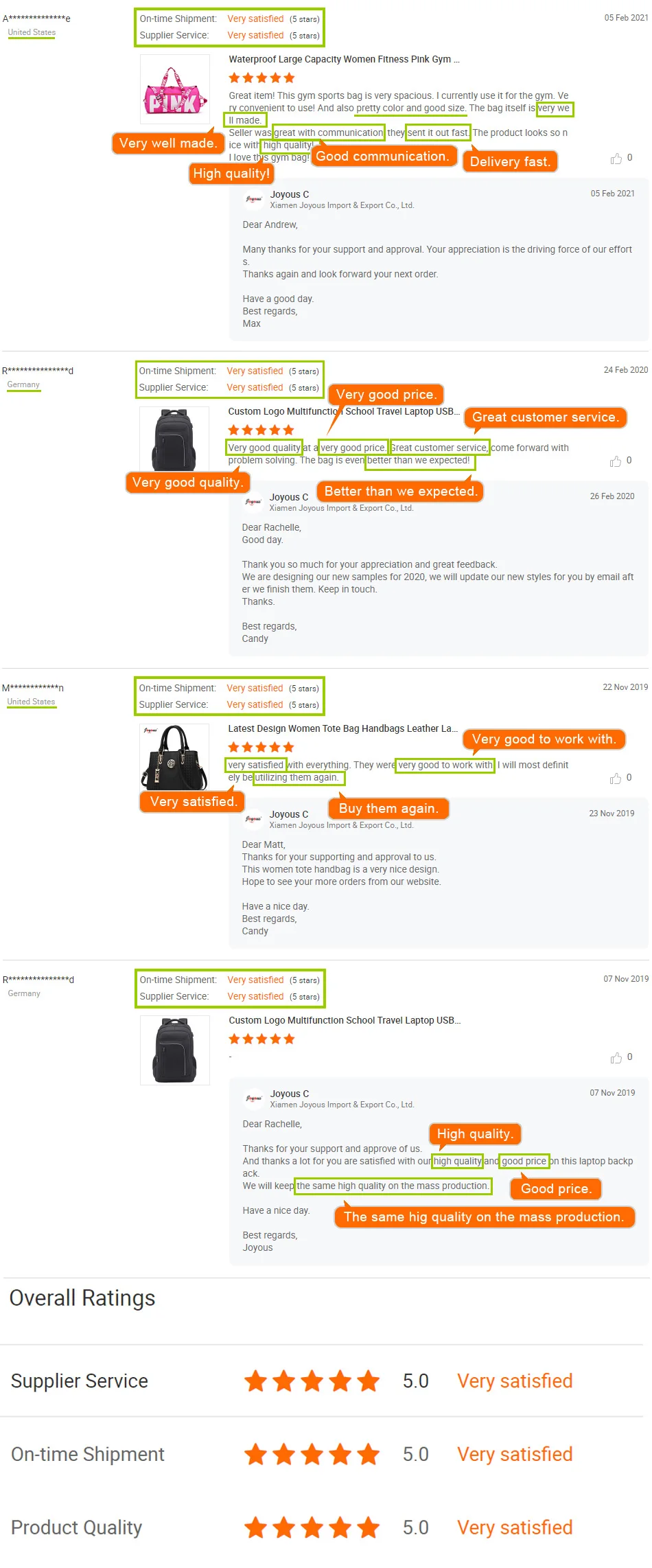 Digital Gear Camera Bags Photography Waterproof Shockproof Camera Shoulder Backpack Bag