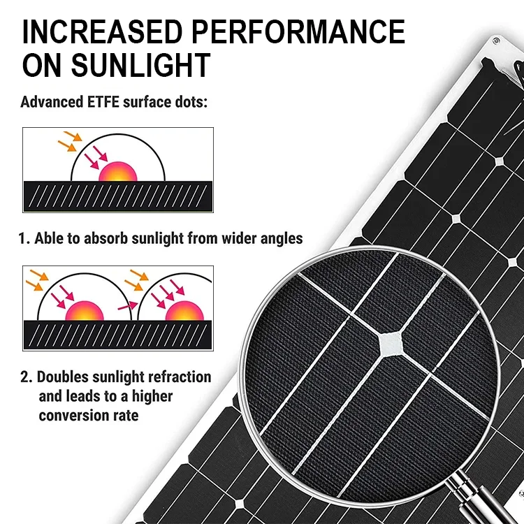 High Efficiency Ip68 120 Watt 150watt 180 Watts 250watt 180watt  400w Travel Solar Panels Flexible for Fan Hiking Car Camping