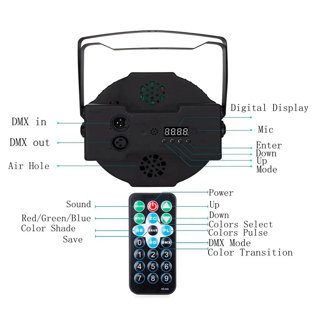 36 Eyes LED Laser Effect Moving Beam Lights RGB DJ LED Stage Light Disco Ball Projector Stage Lighting System