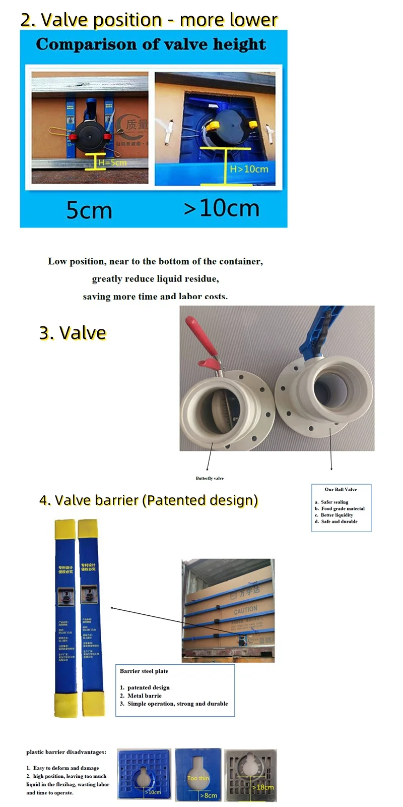 16-24KL 20FT Container Flexibags Flexitank For Antifreeze Coolant Propylene Glyco Glycerin