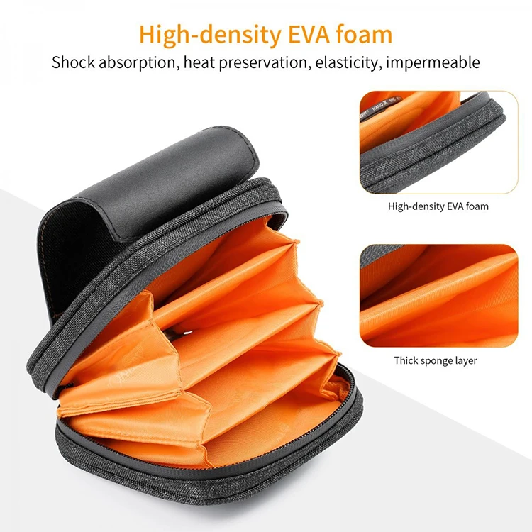 Digital Camera Accessories 58Mm 4 In 1 Package Set UV CPL FLD Camera Lens Filter Kit Pouch Bag