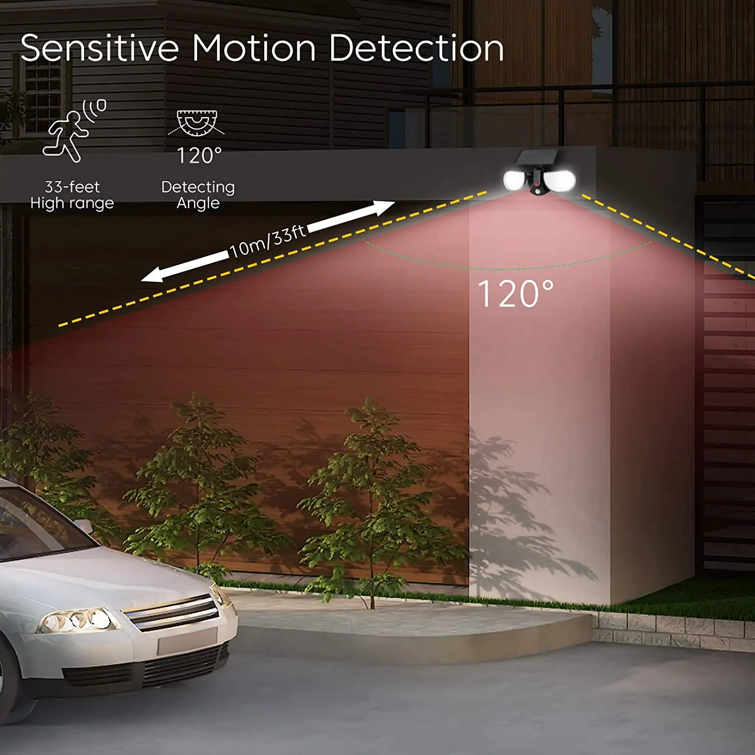 Outdoor Decorative Bright Solar Powered Wall Light Motion Sensor Garage LED Wall Lamp Garden Solar Light