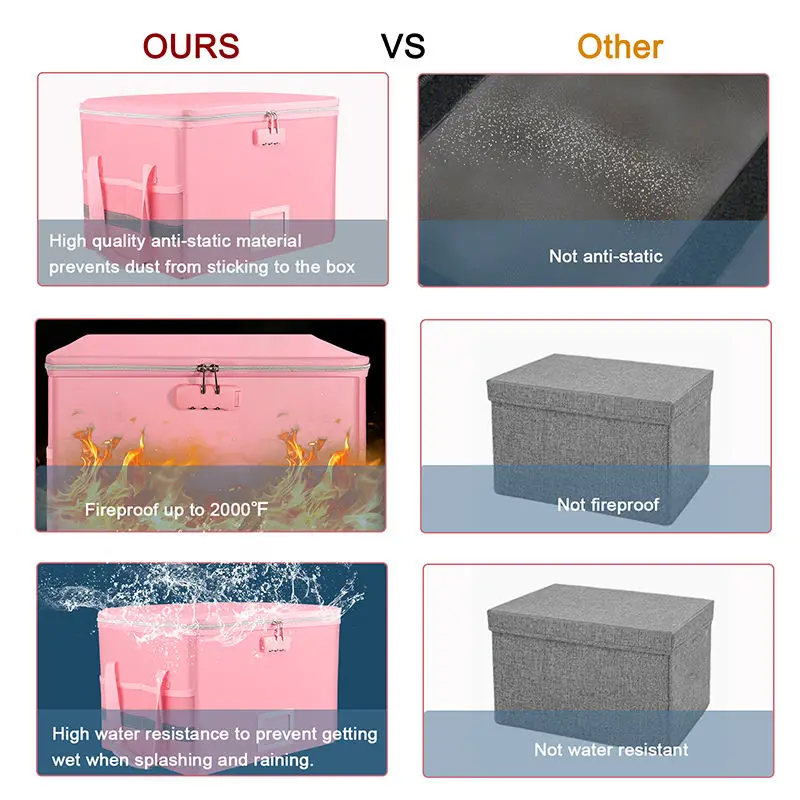 File Organizer Box Fire Proof File Storage Box With Lock Fireproof Document Letter Legal File Safe Important Value Organizer