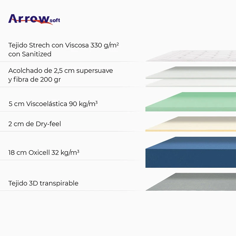 OEM ODM Sweetnight roll up pocket Two edge luxury hotel king queen size bed latex memory foam spring mattress in a box