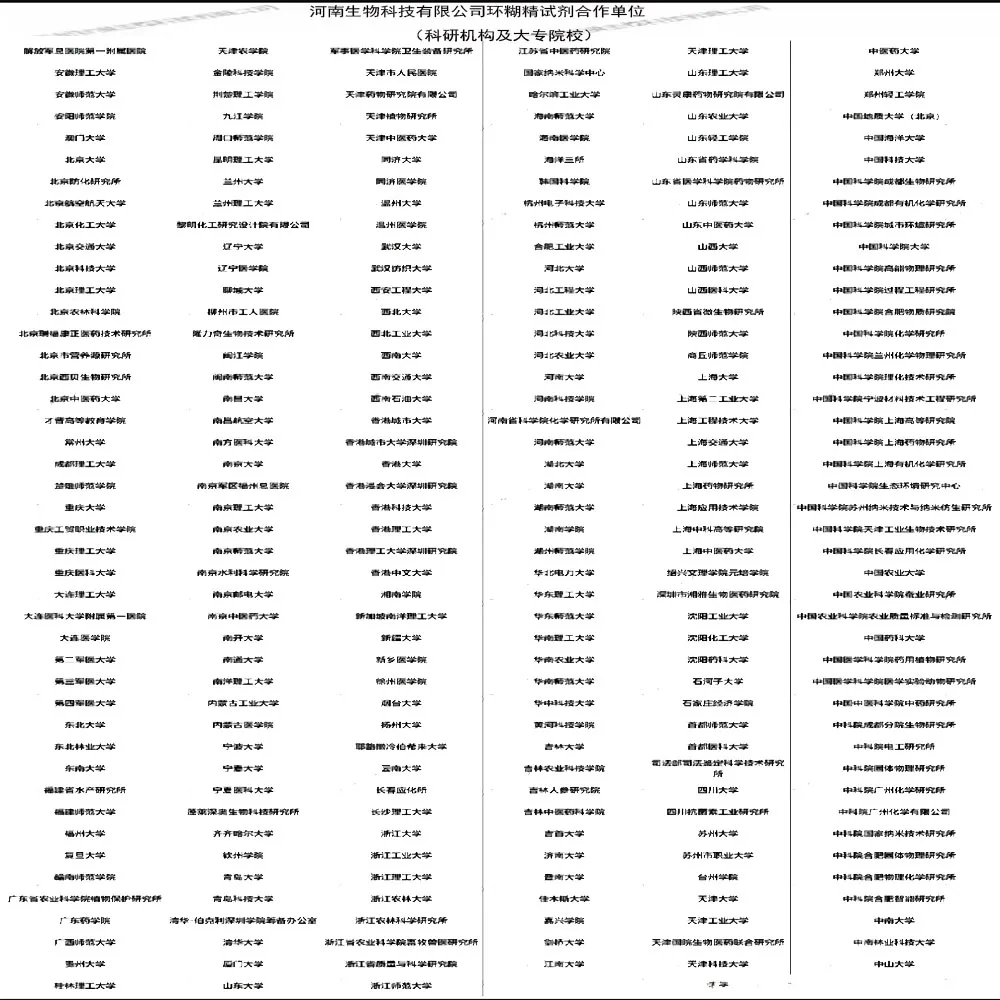High qualityHydroxypropyl beta cyclodextrin HPBCD  Hydroxypropyl Betacyclodextrin