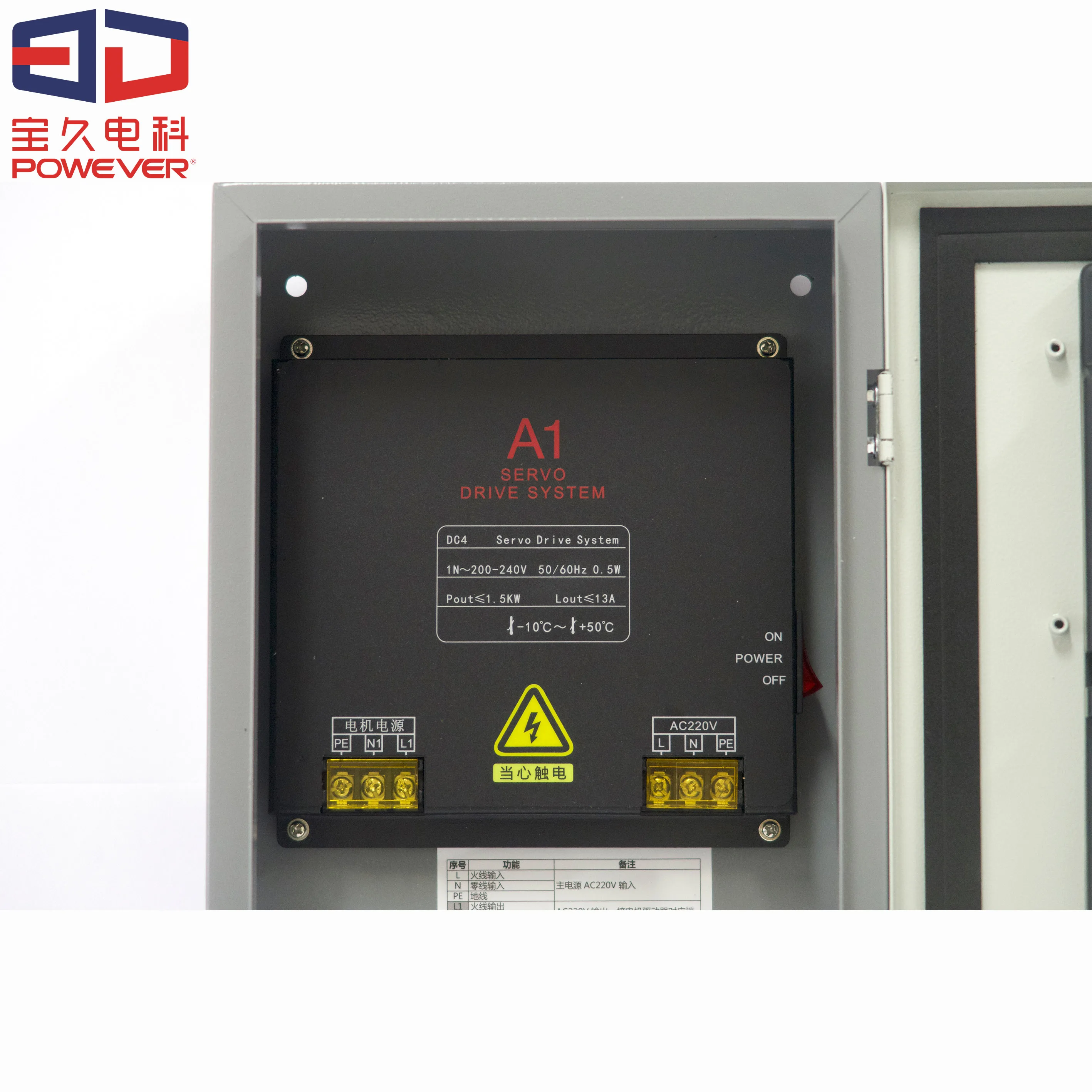 Energy-Saving Brushless A1 750W Servo Motor and Controller for Flexible High Speed Doors Openers - CE Certificated