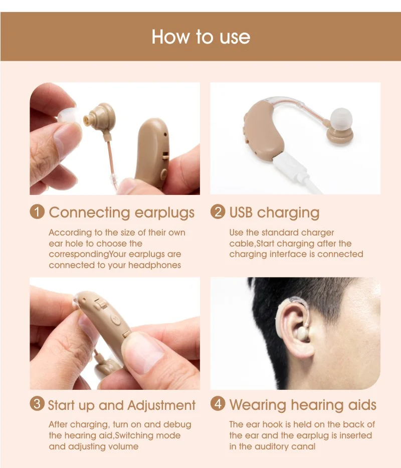 BTE Hearing Aids Programable Rechargeable Ear Aid Hearing Aids German Technology For The Deaf