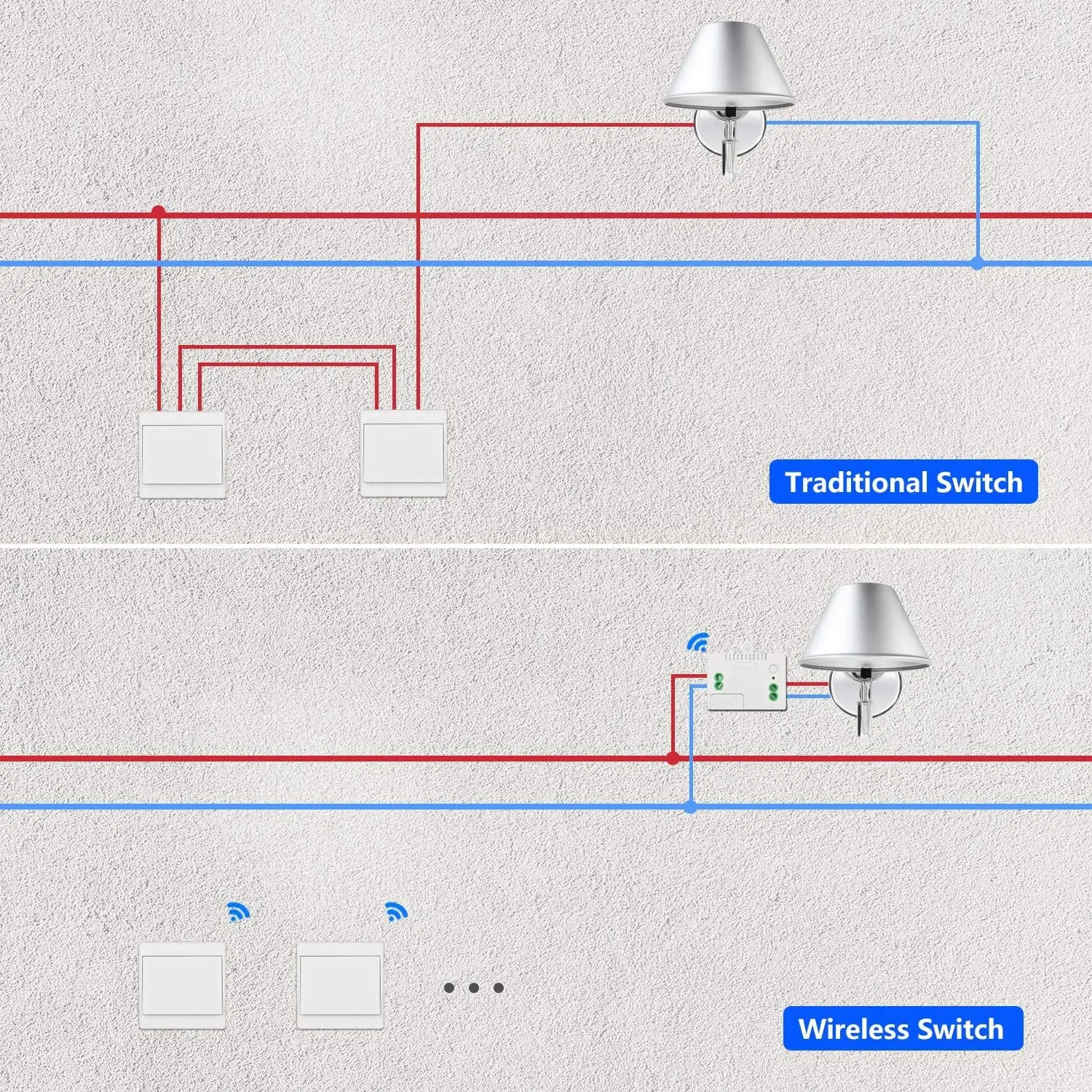 200M outdoor 50M indoor radio range for lamp device Wireless light set switch battery-free wall switch
