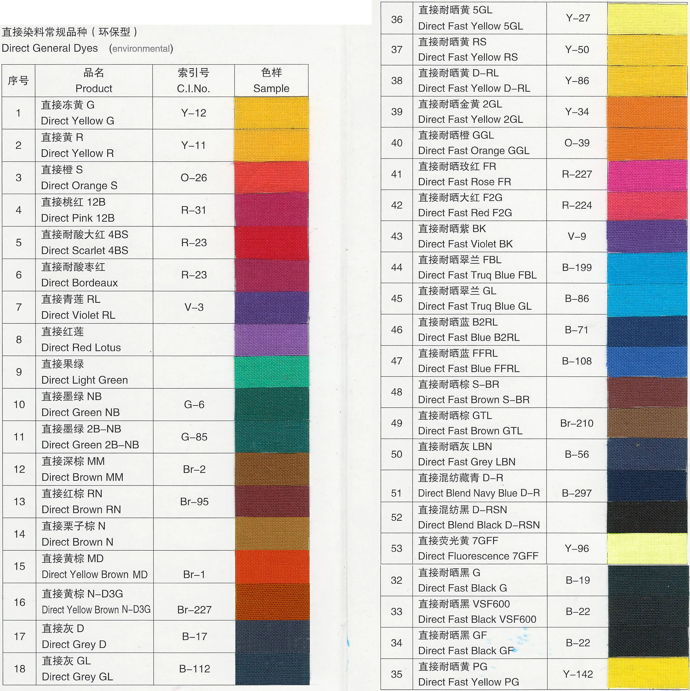 Acid fast red 1acid brilliant red G wool textiles paper leather dyestuff