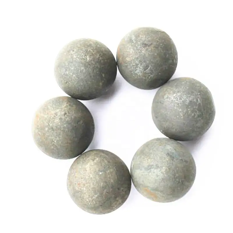 Wholesale and Customized High Hardness HRC 58-65 Chrome Cast Iron Grinding Ball