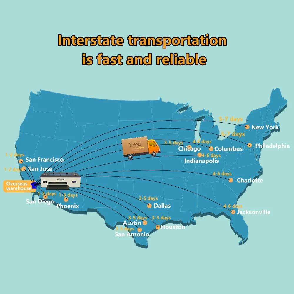 High Cost Performance Erasmart Pink Digital A3 DTF Printer XP600 Pet Film 13Inch Dtf Printer With Pink Oven For Any Textile
