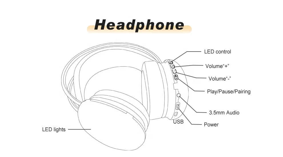 2024 NEW Design 10 pcs Silent Party Headphones LED flashing Wireless Silent Disco Headset and 1pcs silent disco transmitter 500m