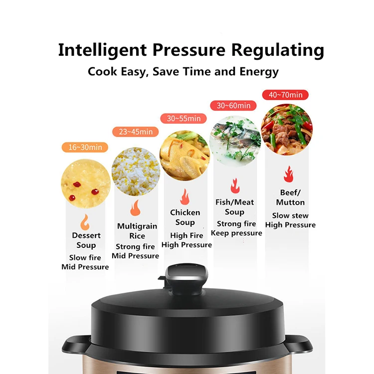 Cooking features.jpg