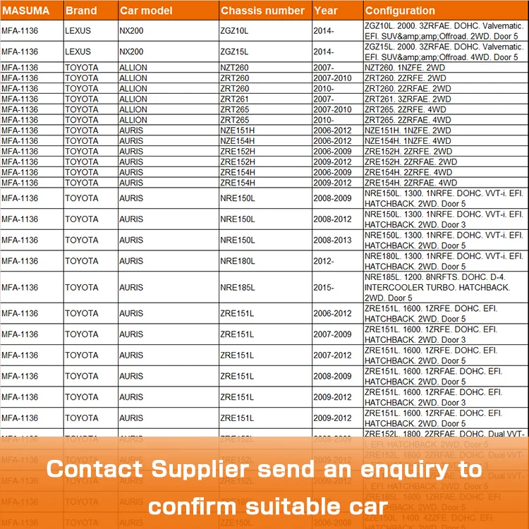 MFA-1136 MASUMA Auto Engine parts filter air intakes 17801-0D060 17801-0D090 17801-0M020 17801-21050 17801-0T030
