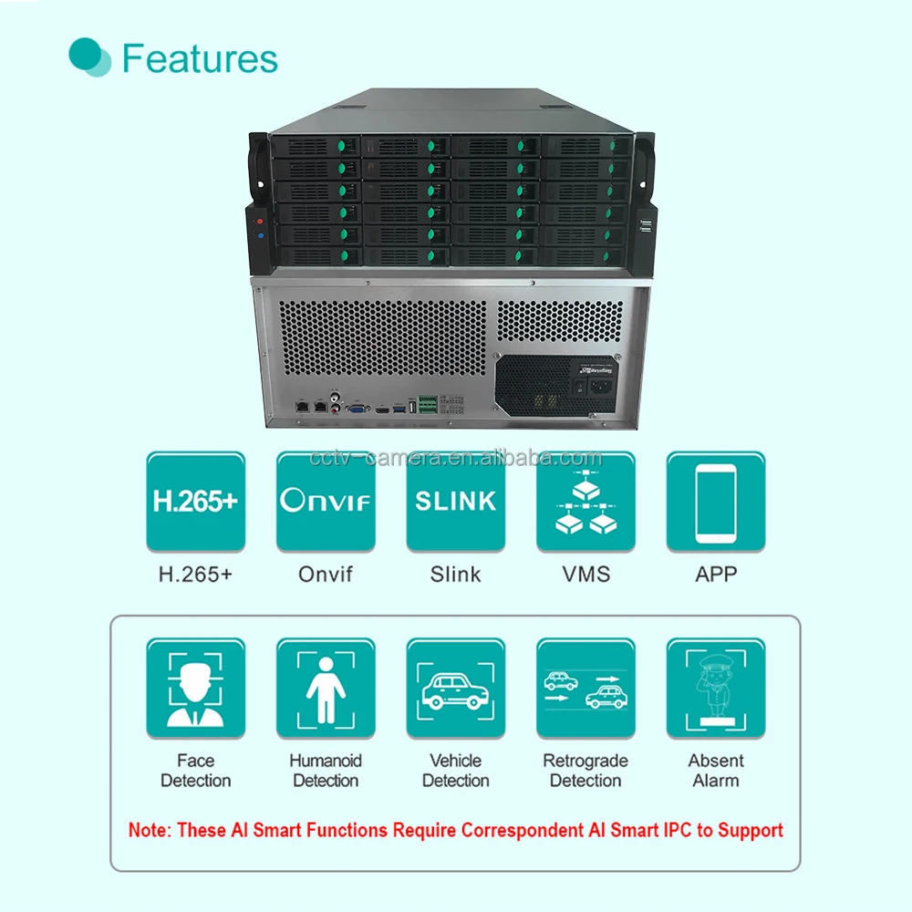 Professional Rack Mounting 16CH Alarm RAID 0 1 5 6 10 H.265+ 24 SATA HDD Slot 128 Channel IVR Super IP AI 12MP 8MP 4K 128 CH NVR